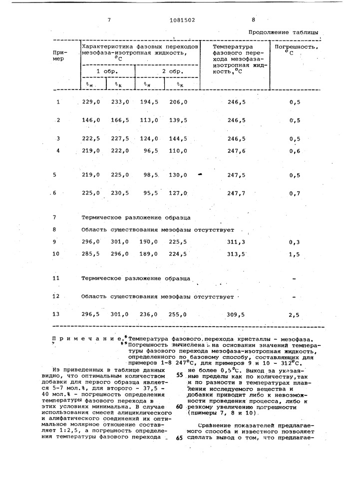 Способ определения температуры перехода мезофаза-изотропная жидкость (патент 1081502)