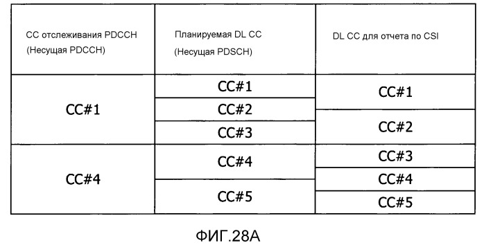 Способ радиосвязи и устройство радиосвязи (патент 2528178)