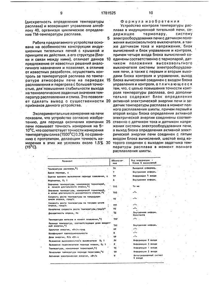 Устройство контроля температуры расплава в индукционной тигельной печи (патент 1781525)