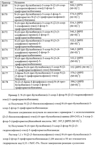 Производные бензамидов и гетероаренов (патент 2397976)