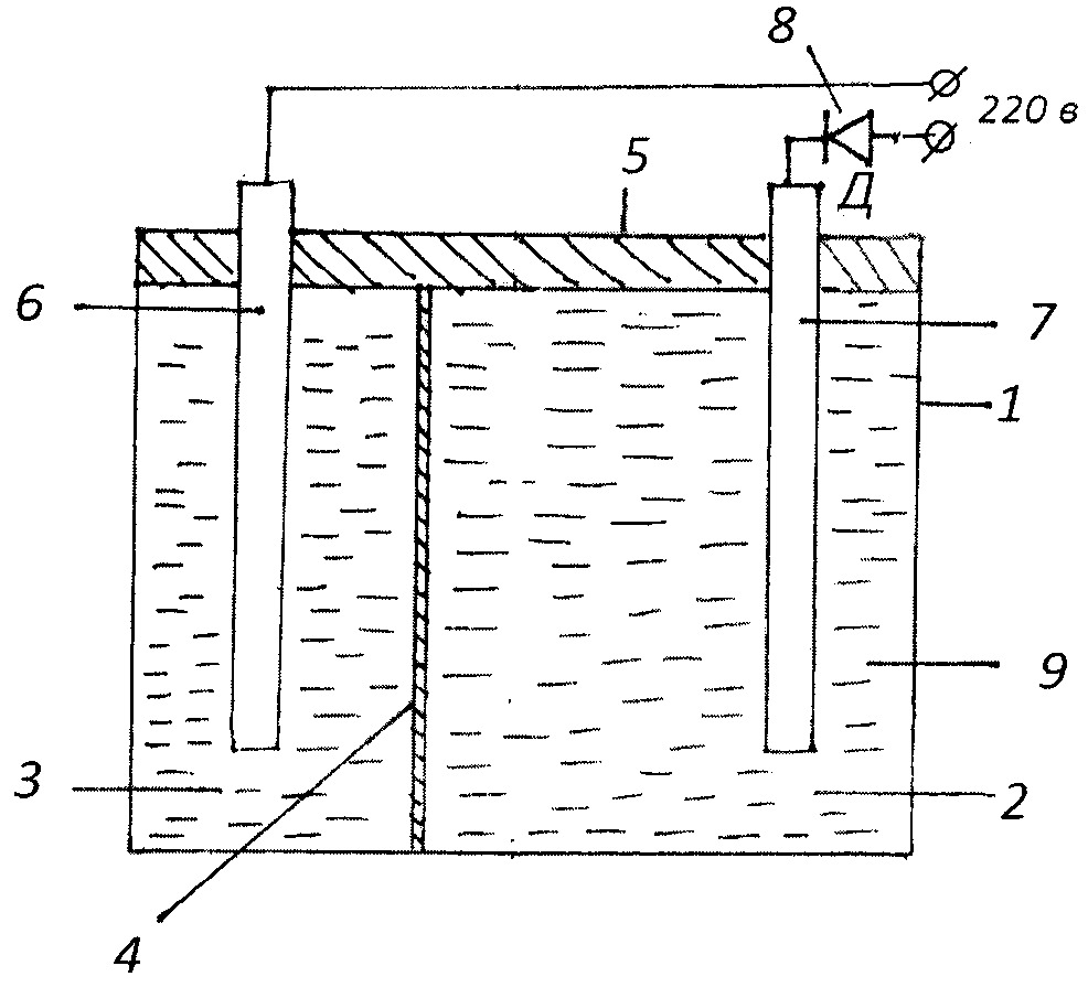 Способ получения наноразмерных частиц золота в водной среде (патент 2654861)