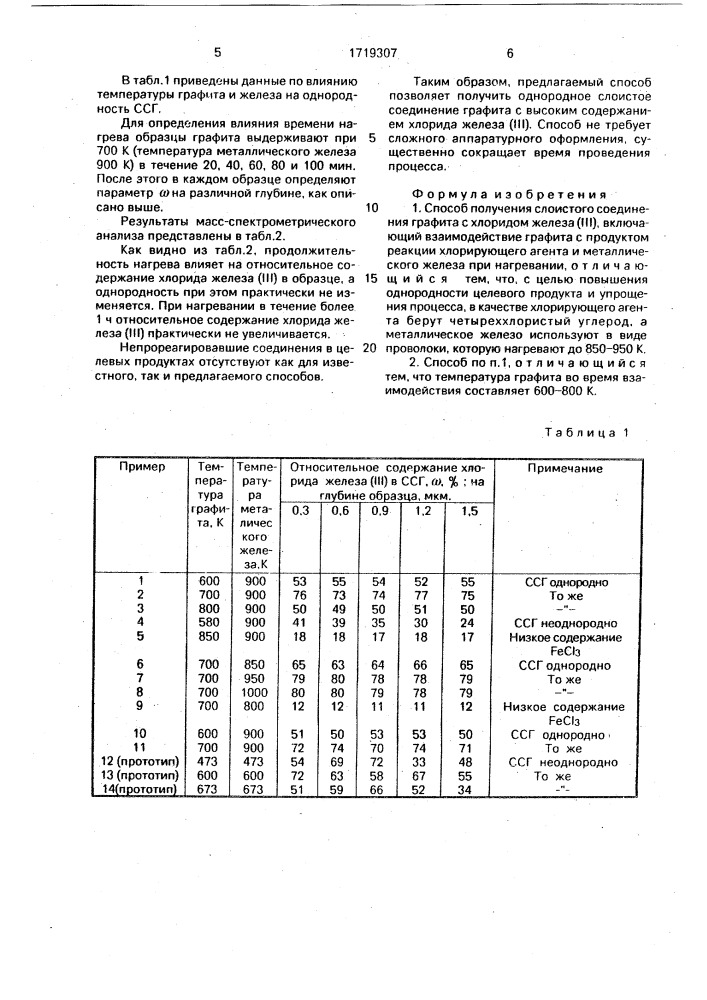 Способ получения слоистого соединения графита с хлоридом железа (iii) (патент 1719307)