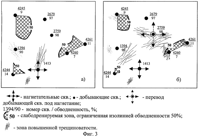 Способ разработки нефтяного месторождения (патент 2291955)