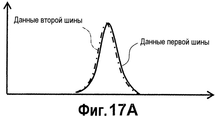 Твердотельный датчик изображений (патент 2546137)