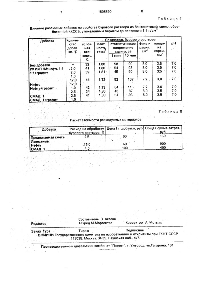 Смазочная добавка к буровым растворам (патент 1808860)