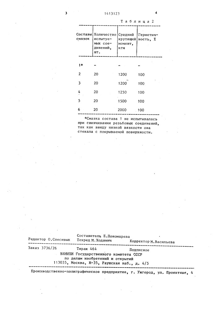 Смазка для герметизации резьбовых соединений (патент 1413123)