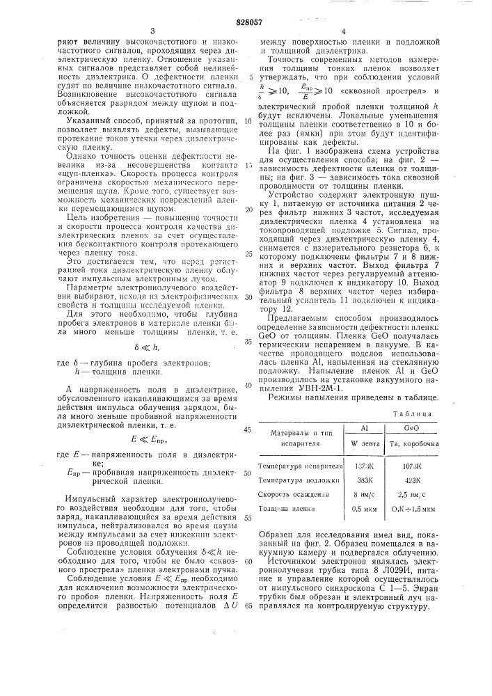 Способ контроля качества диэлектри-ческих пленок (патент 828057)
