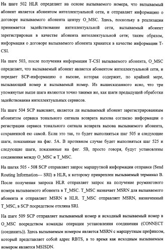 Система и способ обеспечения тональных сигналов возврата вызова в сети связи (патент 2323539)