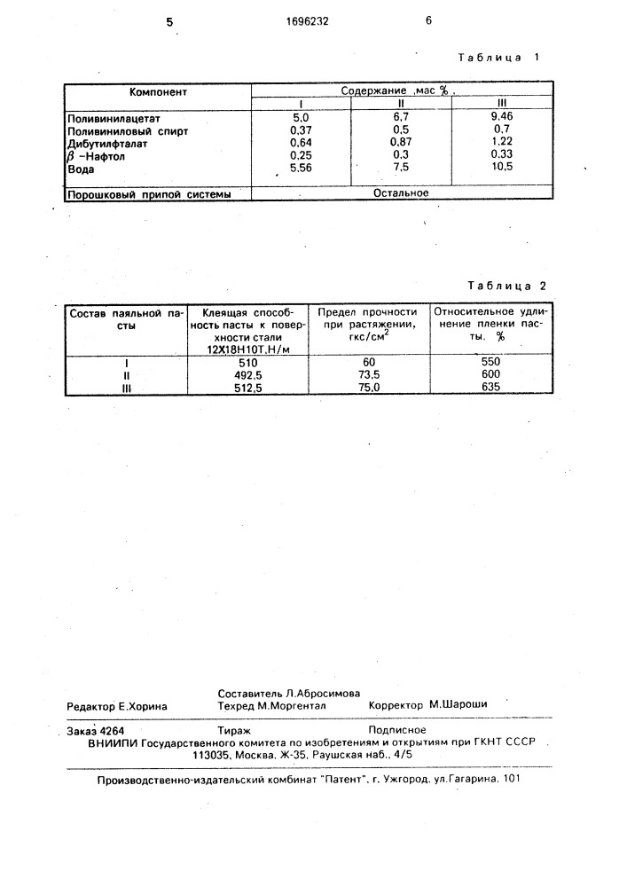 Паста для высокотемпературной пайки (патент 1696232)
