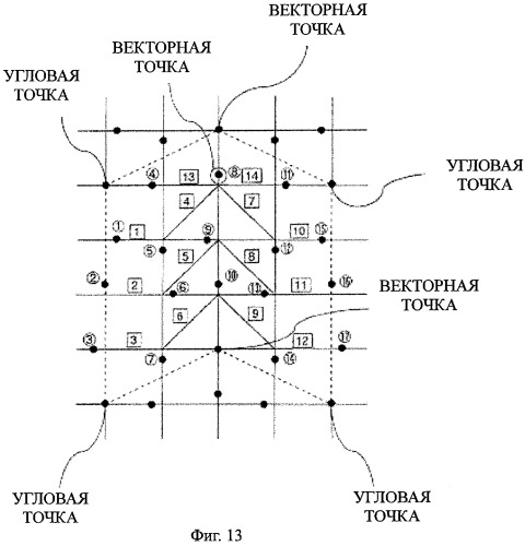 Система обработки ввода для устройства обработки информации (патент 2457532)