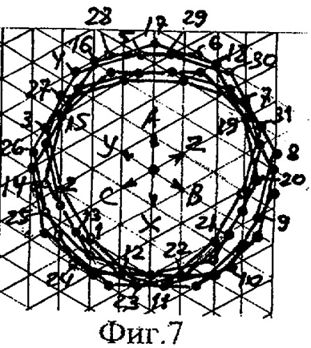 Трехфазная двухслойная электромашинная обмотка при 2p=16&#183;c полюсах в z=3(8&#183;b+7)&#183;c пазах (патент 2335067)