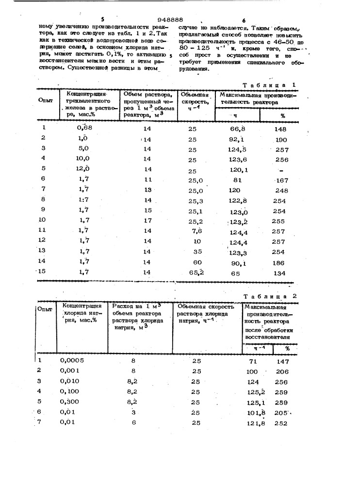 Способ получения раствора бромистого железа (патент 948888)