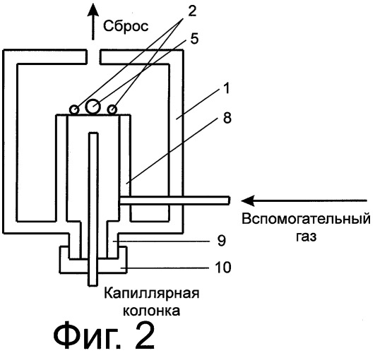 Детектор по теплопроводности для газовой хроматографии (патент 2266534)