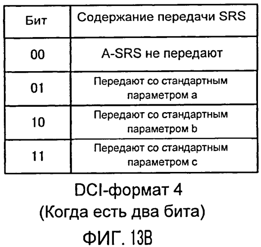 Базовая радиостанция, мобильный терминал и способ радиосвязи (патент 2554121)