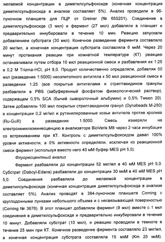 Замещенные изоиндолы в качестве ингибиторов васе и их применение (патент 2446158)