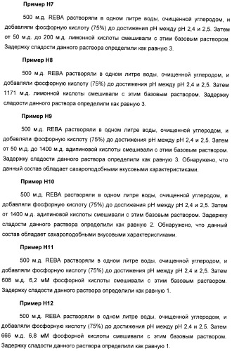 Композиция интенсивного подсластителя с фитостерином и подслащенные ею композиции (патент 2417033)