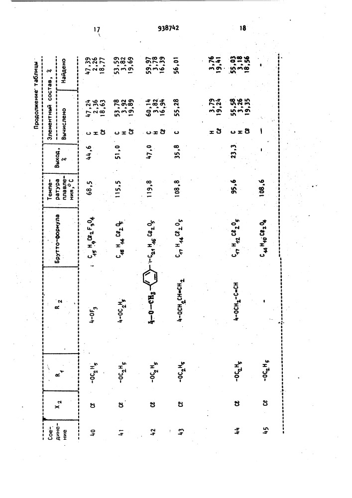 Способ получения производных 2-фенил-4-пирона (патент 938742)