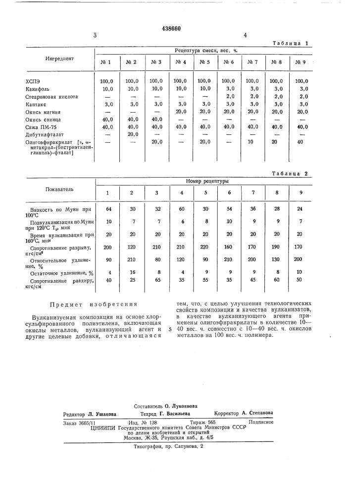 Вулканизуемая композиция на основе хлорсульфированного полиэтилена (патент 438660)