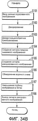 Устройство и способ кодирования изображений и устройство и способ декодирования изображений (патент 2433562)