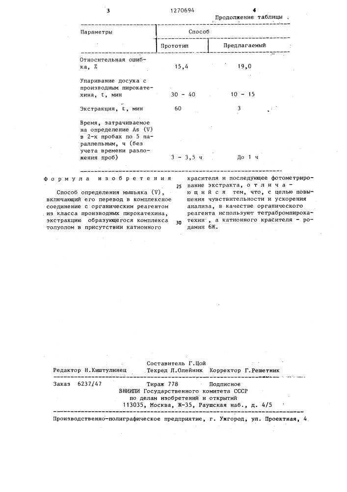 Способ определения мышьяка (y) (патент 1270694)