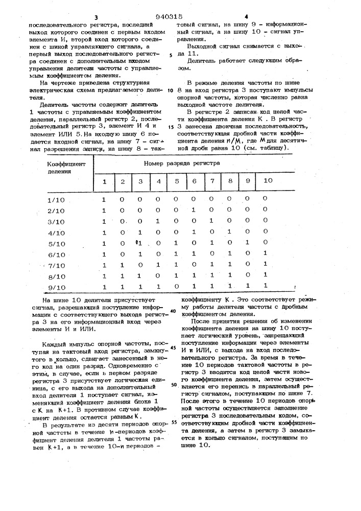 Делитель частоты импульсов с переменным коэффициентом деления (патент 940315)