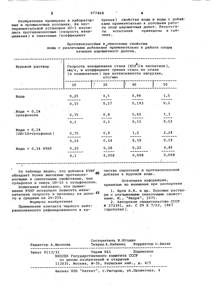 Смазочная и противоизносная добавка к буровой воде (патент 977468)