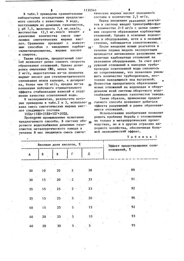 Способ предотвращения отложений неорганических солей (патент 1130541)