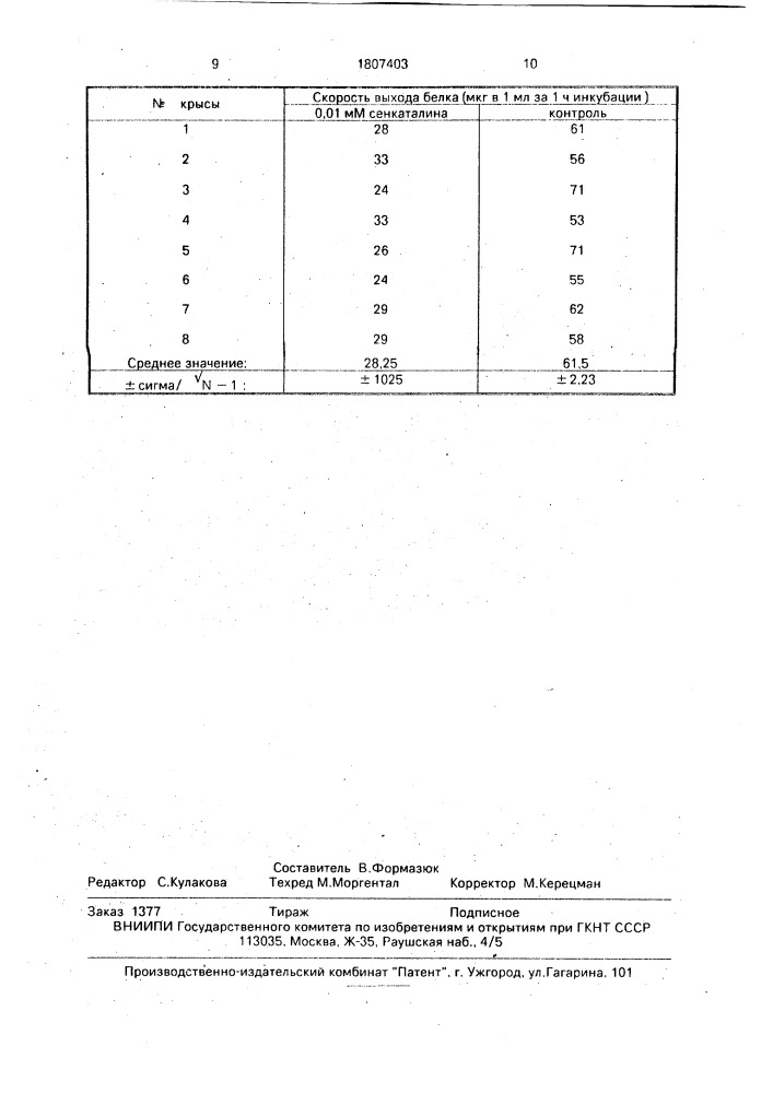 Способ оценки действия лекарственных веществ на развитие помутнения хрусталика (патент 1807403)