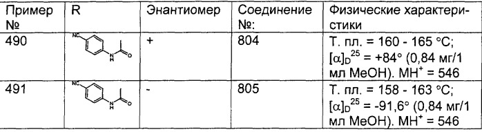 Трициклические противоопухолевые соединения, фармацевтическая композиция и способ лечения на их основе (патент 2293734)