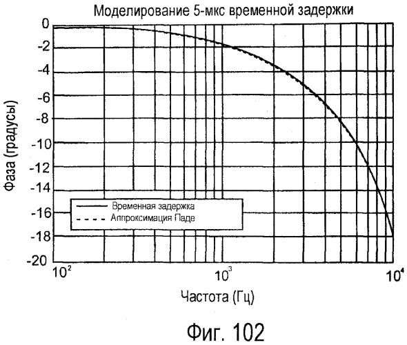 Инфузионный насосный узел (патент 2510758)