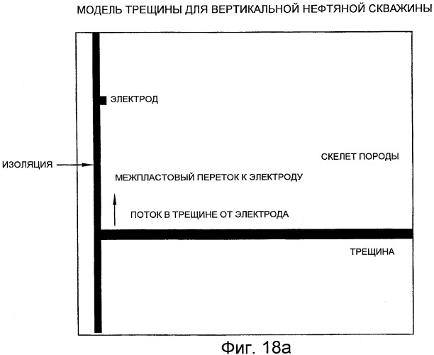 Способы и устройства для измерения фильтрационных потенциалов и определения характеристик подземного пласта (патент 2478991)