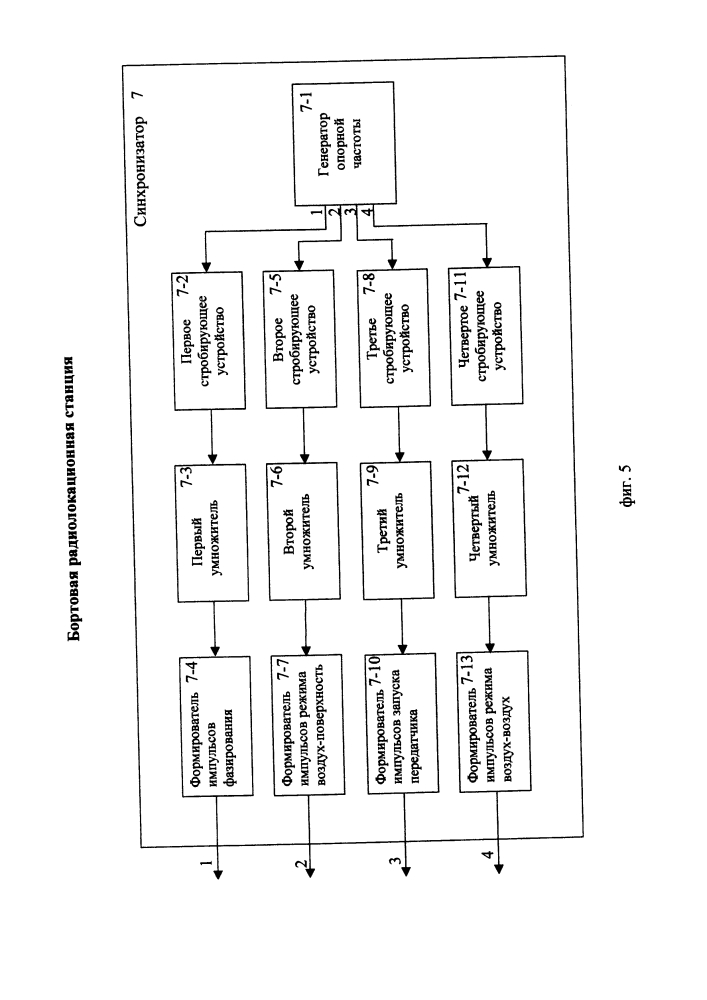 Бортовая радиолокационная станция (патент 2609156)