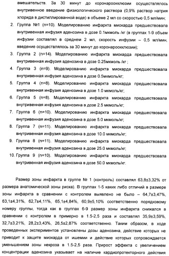 Биядерные координационные соединения биологически активных d-элементов с алифатическими тиолами как средства повышения эффективности лекарственных препаратов (патент 2417999)