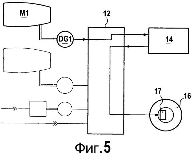 Летательный аппарат, включающий в себя электрический стартер-генератор для каждого турбореактивного двигателя и шасси, оснащенное электродвигателем для руления (патент 2561522)