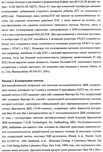 Агонисты рецептора (vpac2) гипофизарного пептида, активирующего аденилатциклазу (расар), и фармакологические способы их применения (патент 2360922)