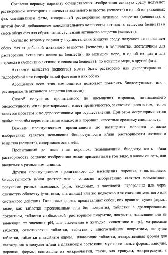 Пропитанный до насыщения порошок, повышающий биодоступность и/или растворимость активного вещества, и способ его получения (патент 2367412)