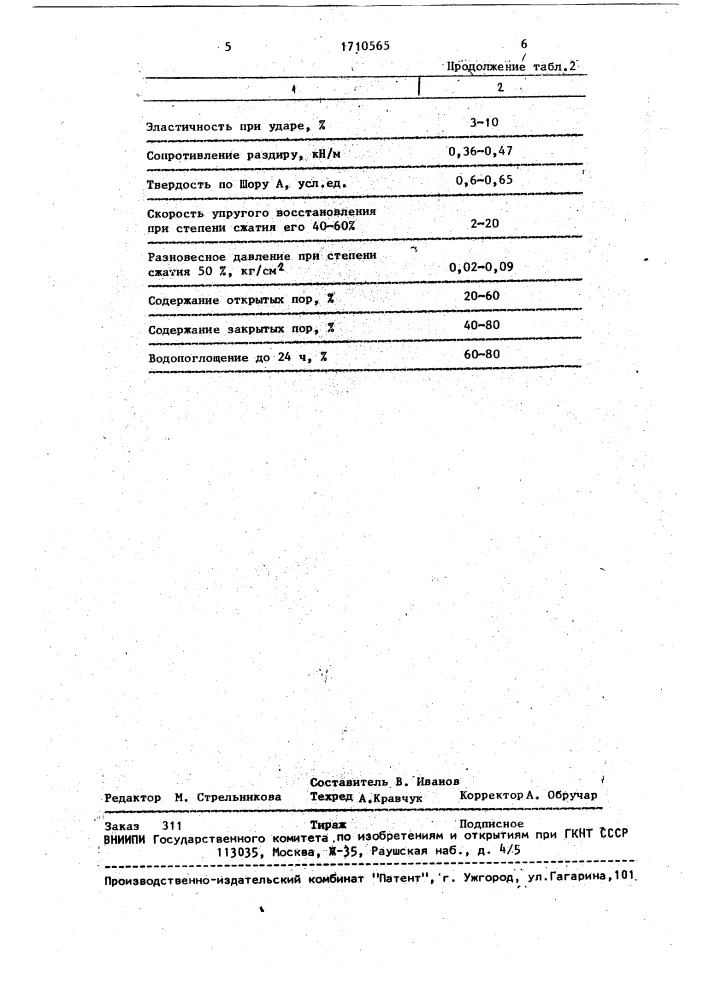 Композиция для изготовления ушного вкладыша (патент 1710565)