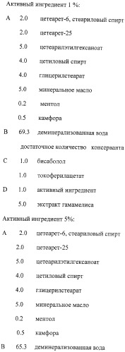 Микроорганизмы, ингибирующие образование неприятного подмышечного запаха (патент 2459864)