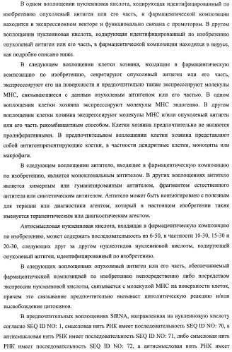 Идентификация опухолевых антигенов для диагностики и терапии (патент 2485974)