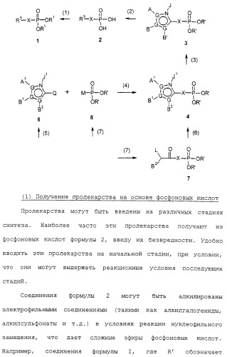Новые гетероароматические ингибиторы фруктозо-1,6-бисфосфатазы, содержащие их фармацевтические композиции и способ ингибирования фруктозо-1,6-бисфосфатазы (патент 2327700)