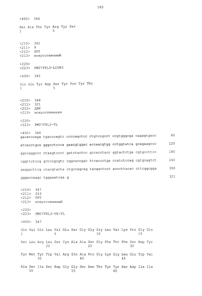 Биспецифическое одноцепочечное антитело к psmaxcd3 с межвидовой специфичностью (патент 2617942)