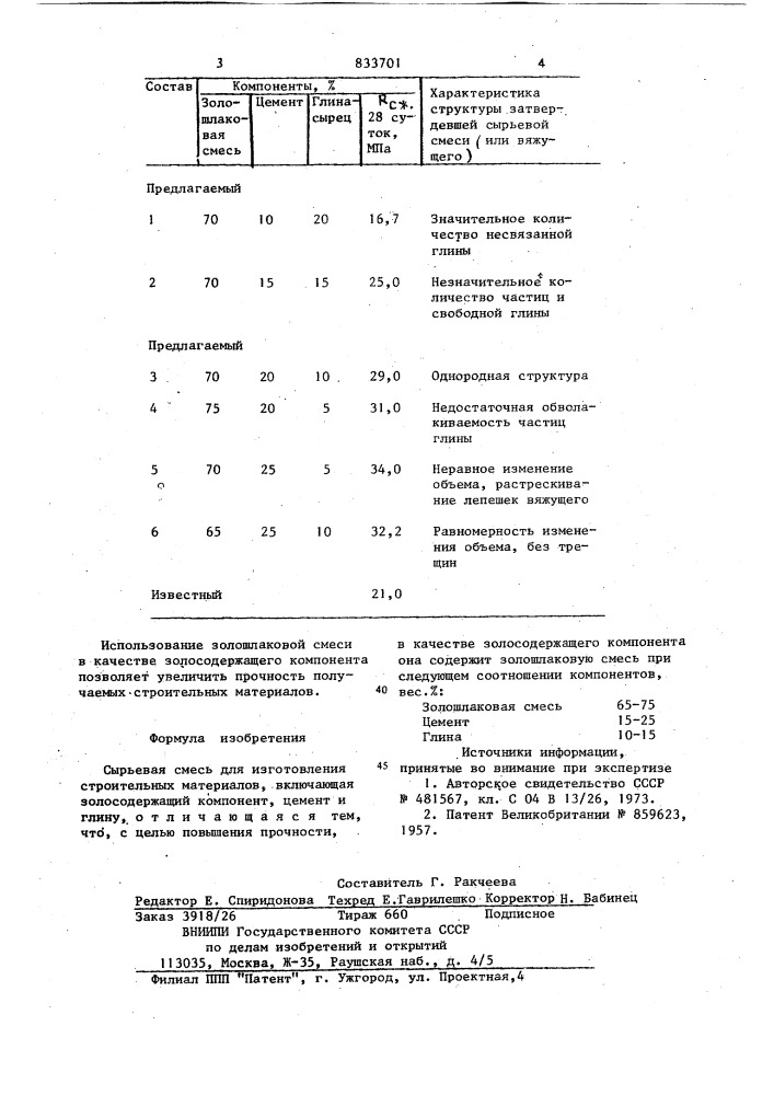 Сырьевая смесь для изготовлениястроительных материалов (патент 833701)