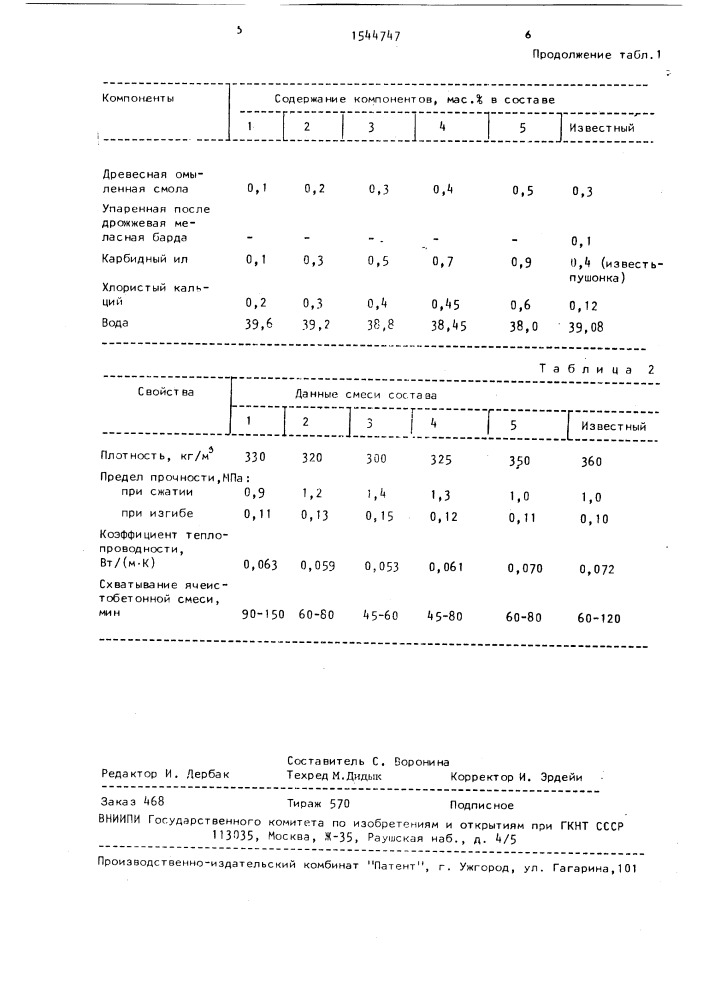 Сырьевая смесь для изготовления пенобетона (патент 1544747)