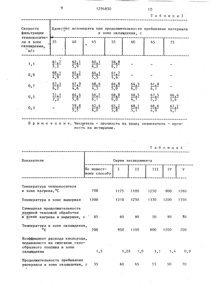 Способ спекания офлюсованных шихт (патент 1294850)