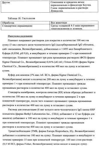 Антигенсвязывающие молекулы, которые связывают рецептор эпидермального фактора роста (egfr), кодирующие их векторы и их применение (патент 2457219)