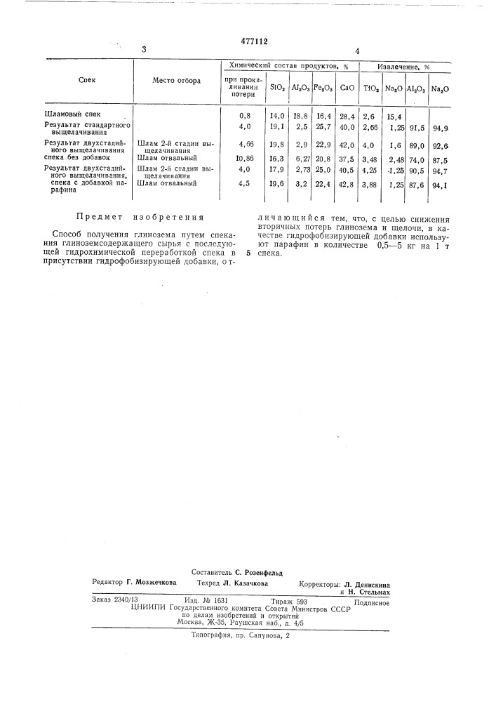 Способ получения глинозема (патент 477112)