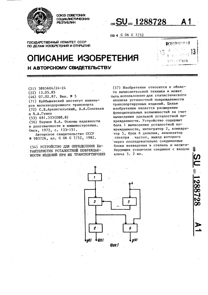 Устройство для определения характеристик усталостной повреждаемости изделий при их транспортировке (патент 1288728)