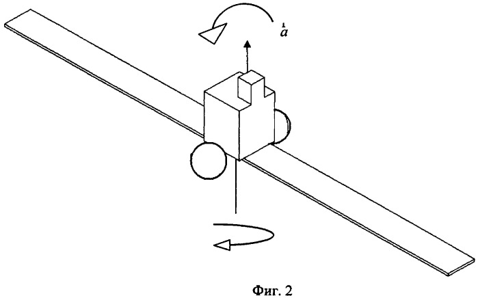 Способ переориентации и управления тягой вращающегося космического аппарата с солнечным парусом (патент 2480387)