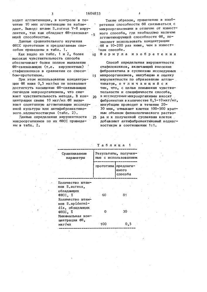 Способ определения вирулентности стафилококков (патент 1604853)
