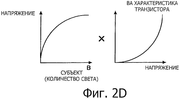 Устройство дисплея, способ управления устройством дисплея и компьютерная программа (патент 2468448)